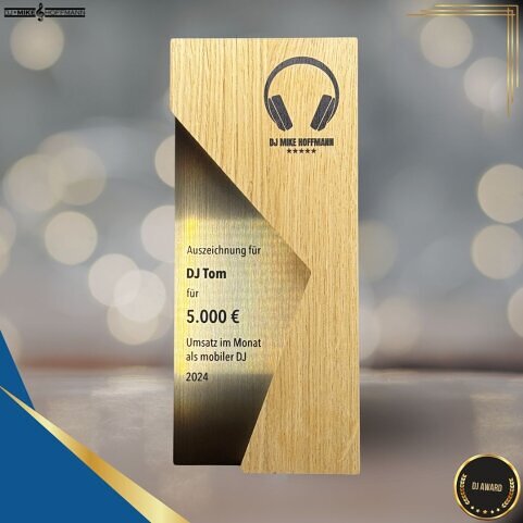 DJ Award Gewinner