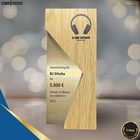 DJ Award Gewinner