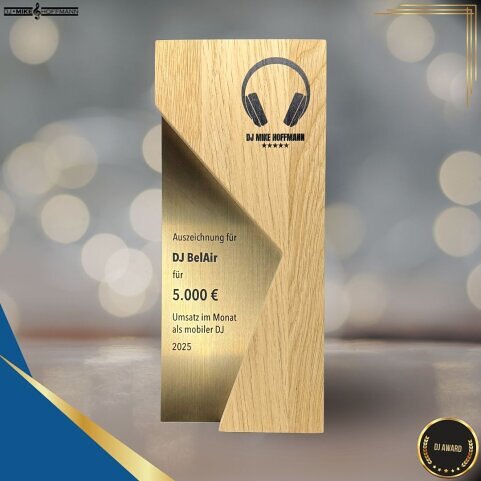 Erfahrung Mike Hoffmann